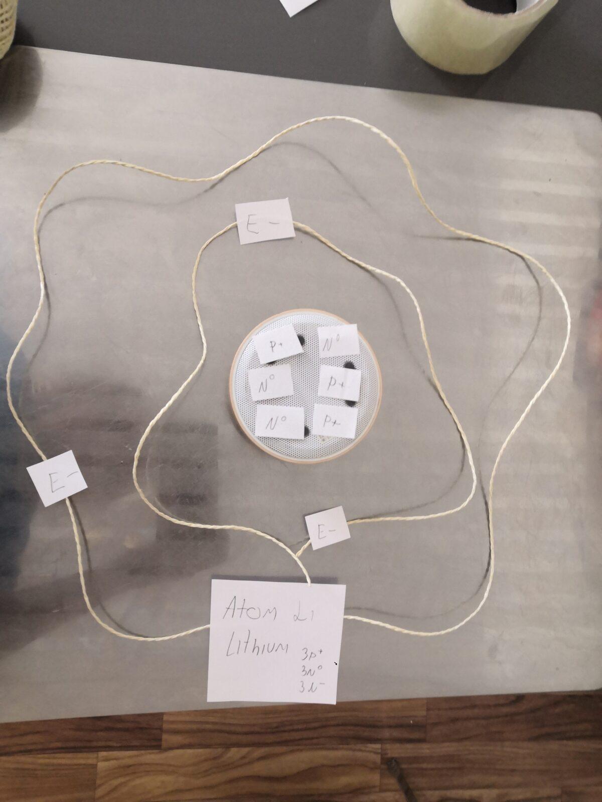 Už umíme atom aneb fyzika v praxi - 29