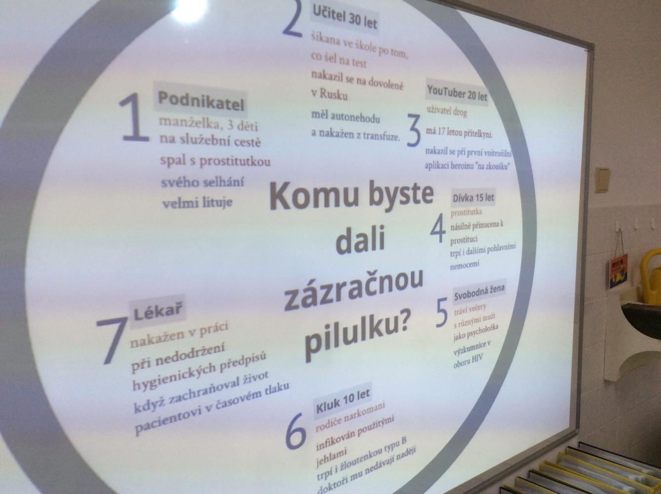 Láska, AIDS a vztahy - 2