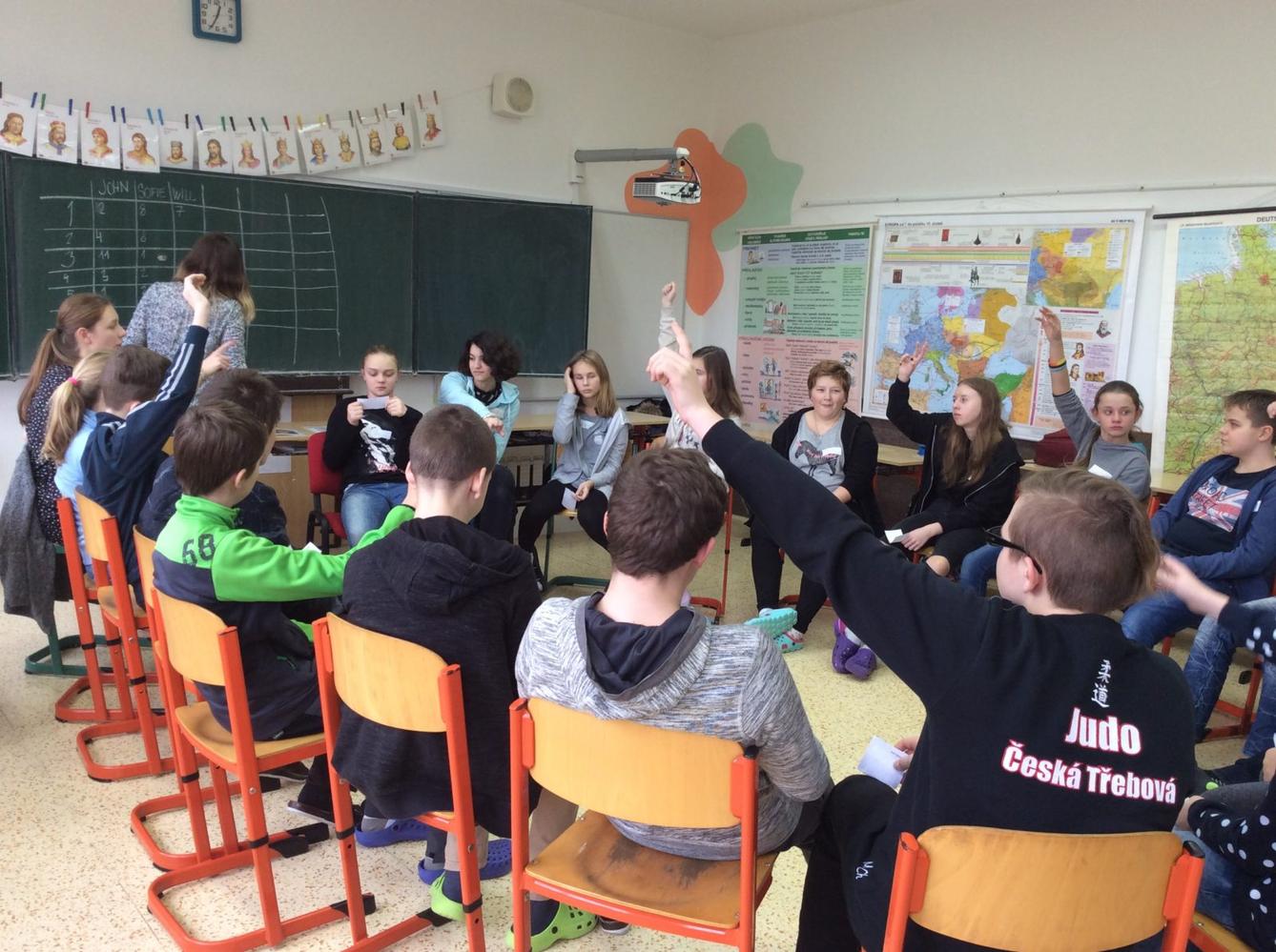 Ne návykovým látkám - 7. třída - 12