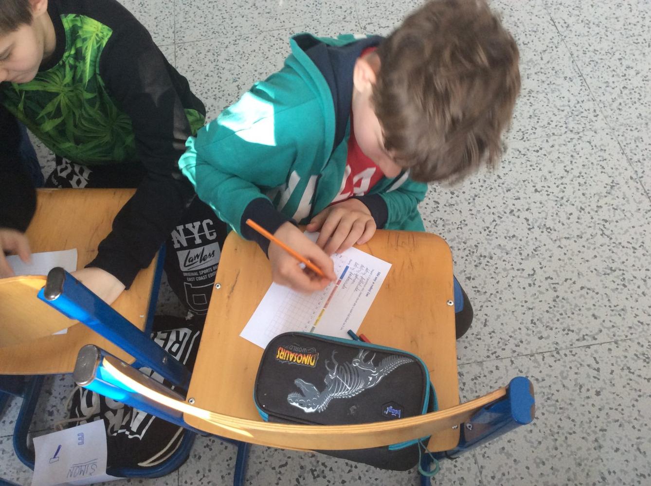 Preventivní program u sedmáků - 6