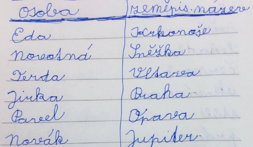 Království ryb u třeťáčků 13. 6. - 4