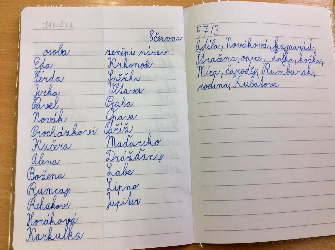 Království ryb u třeťáčků 13. 6. - 8