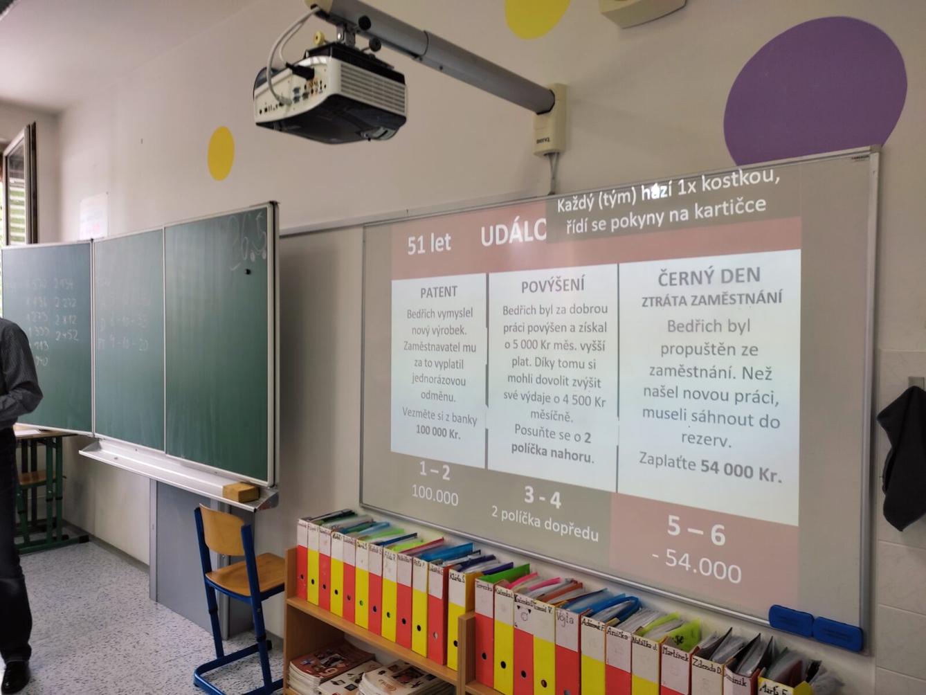 Finanční gramotnost v 9. třídě - 2