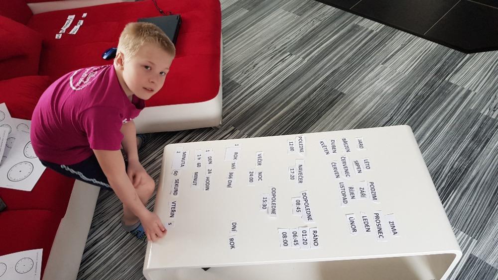 Domácí učení třeťáčků 7. 4. - 6