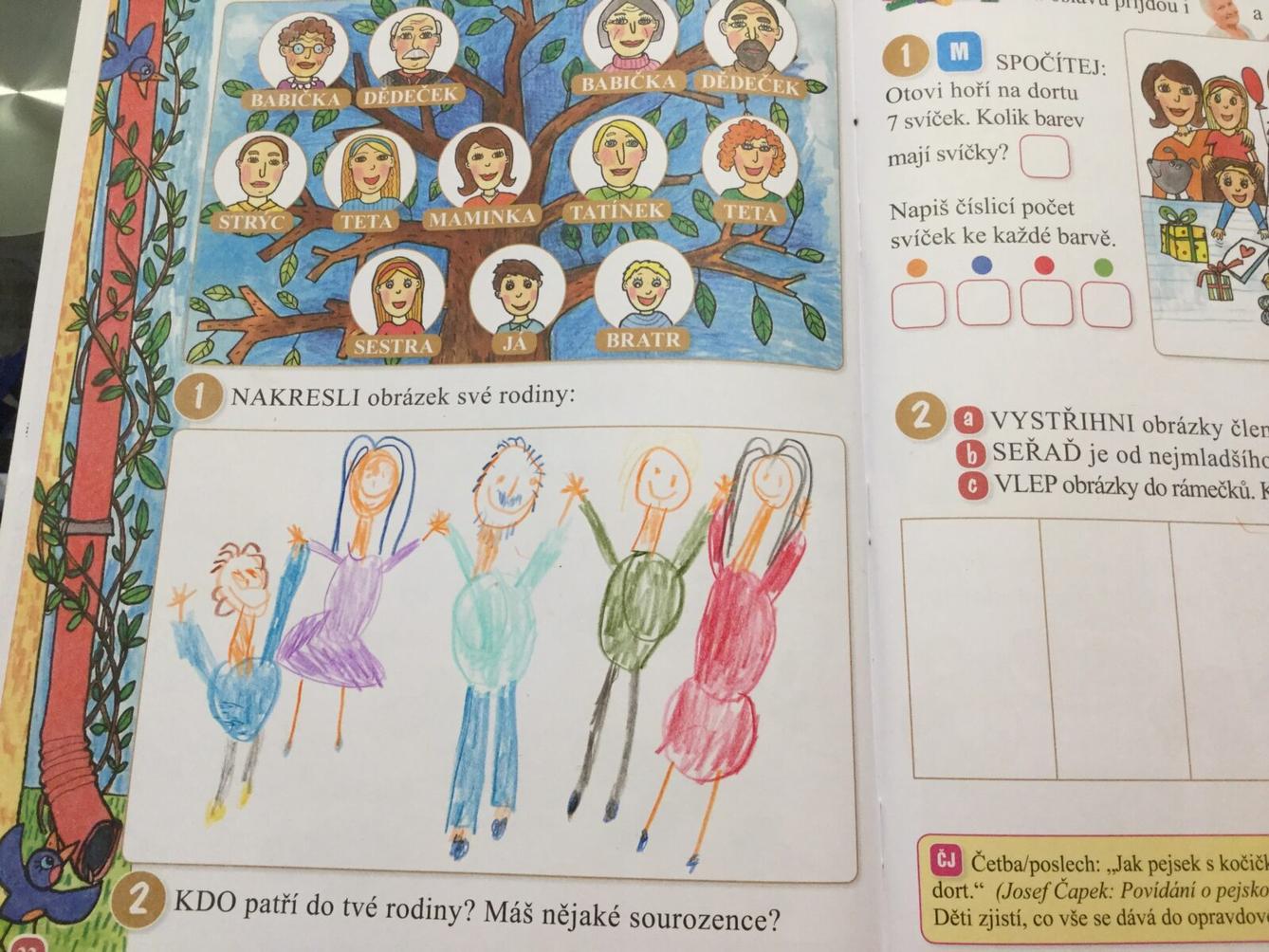 7. 11. distanční výuka v 1. třídě - 15