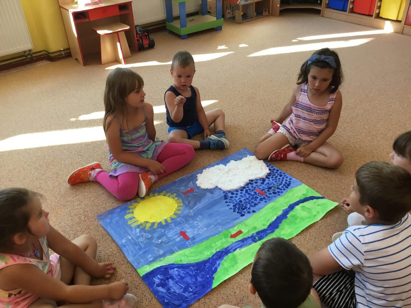 Klokánci tvořeníčko: Voda, voděnka - 8