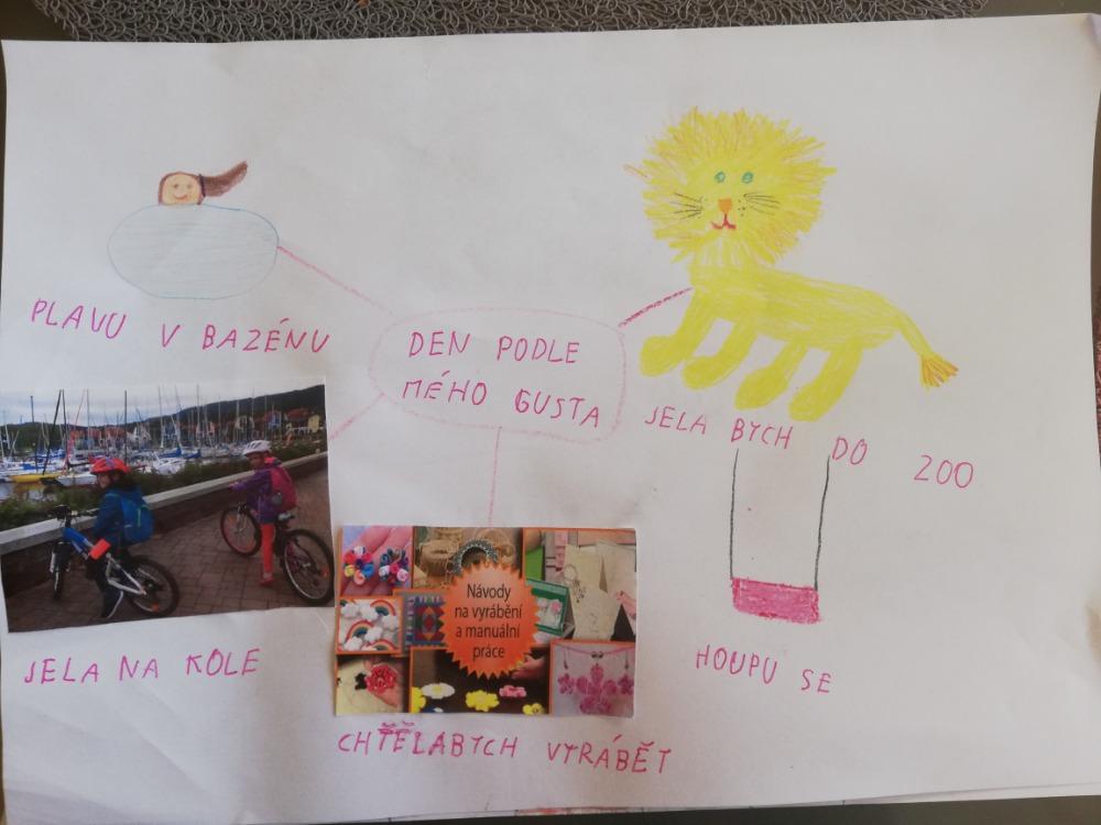 Výstupy druháčků z domácího i školního učení 2. 6. - 1