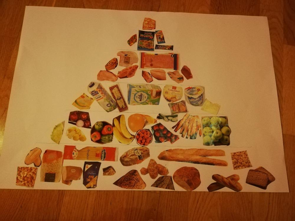 Distanční výuka ve třetí třídě 22. 1. - 2