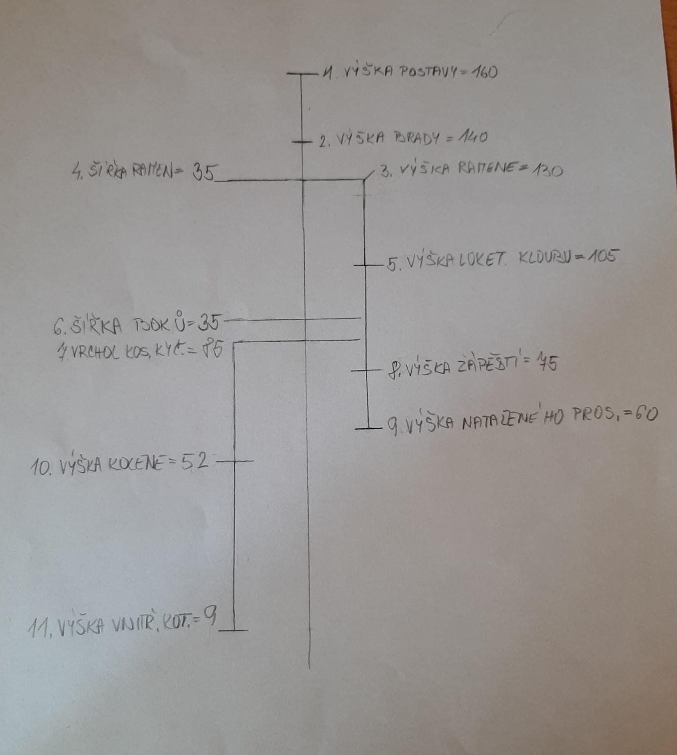 Laboratorní práce našich "osmáků" - 5