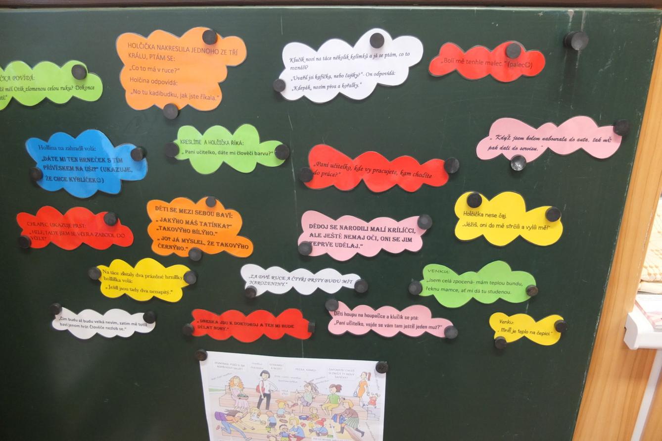 Jarní setkání s rodiči Dráčci - 68