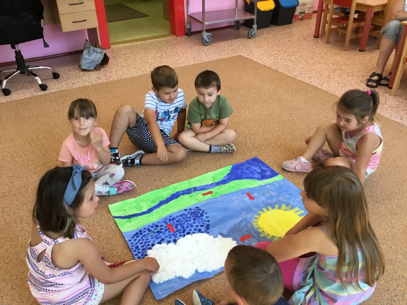 Klokánci tvořeníčko: Voda, voděnka - 17