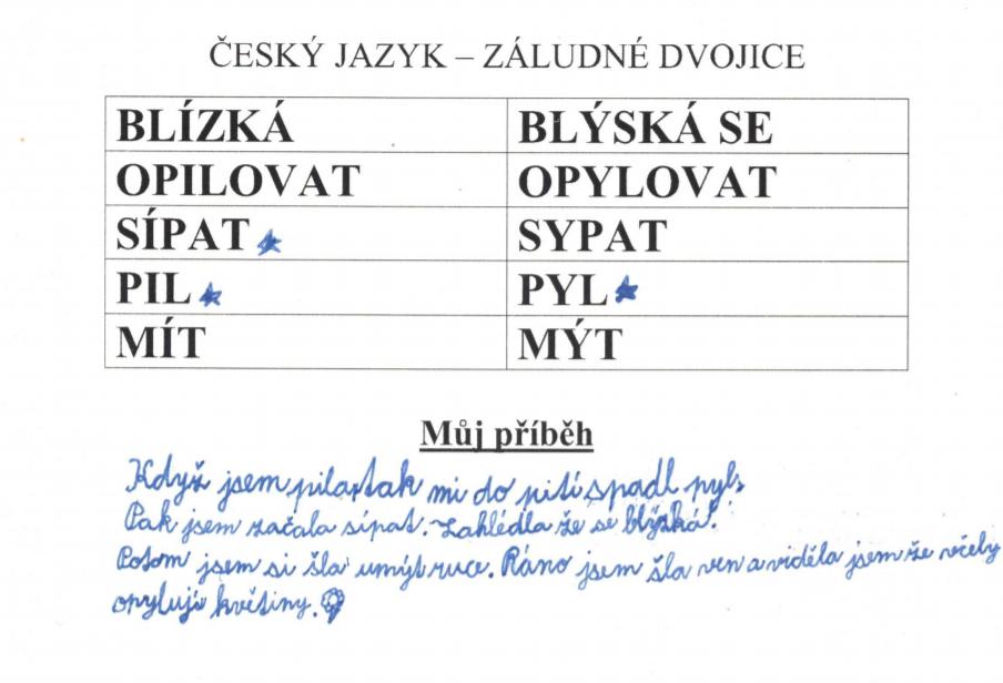 Distanční výuka ve třetí třídě 19. 3. - 10