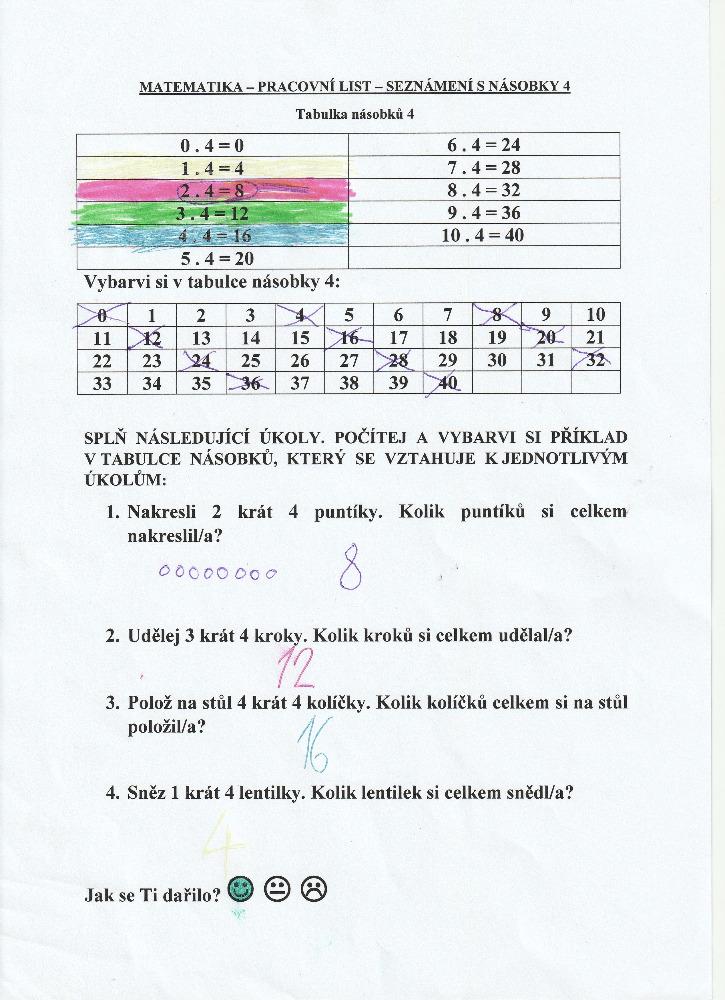 Výstupy druháčků z domácího i školního učení 23. 6. - 2