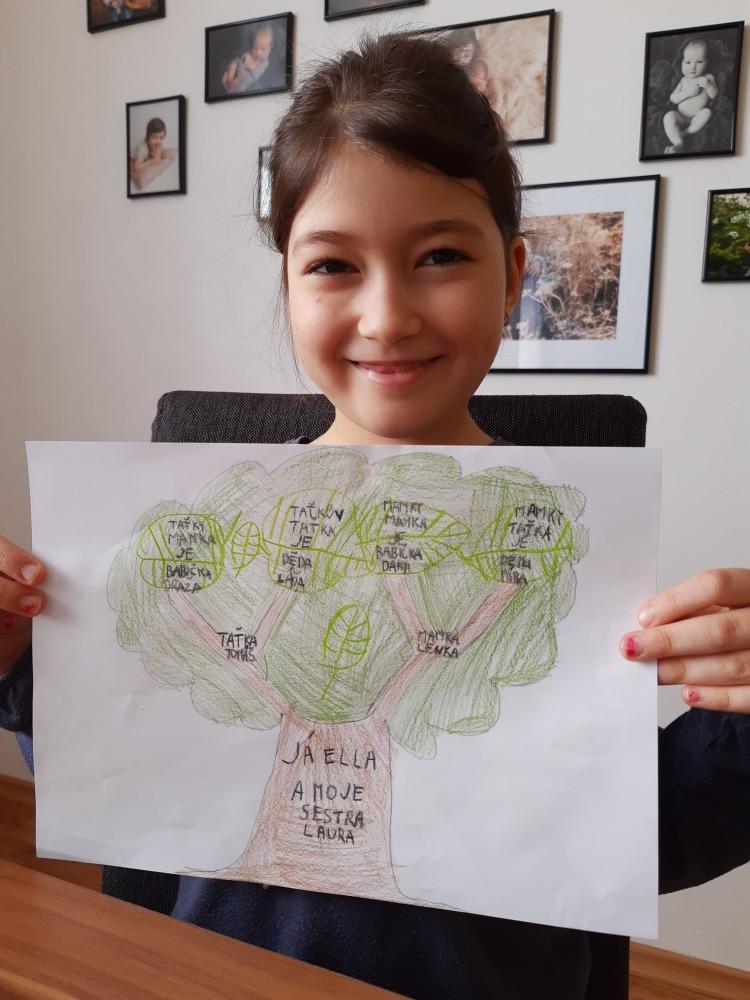 Dopis a rodokmen u druháčků - 10