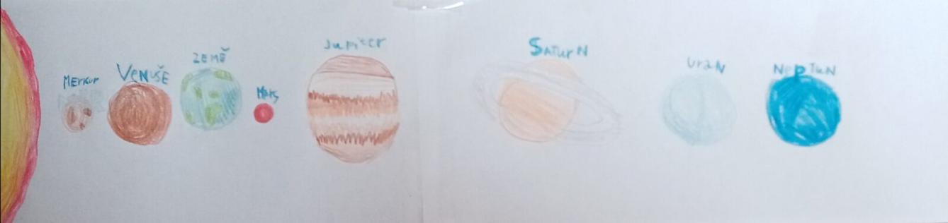 Poslední týden distanční výuky ve třetí třídě 14. 5. - 3