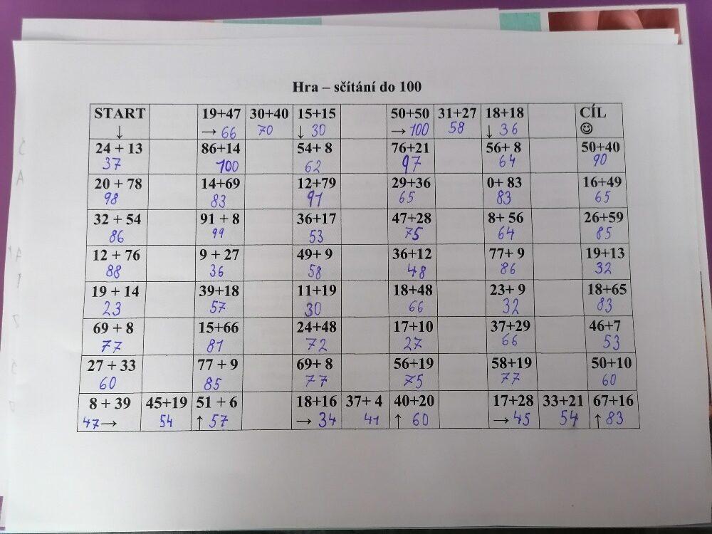 Distanční výuka ve třetí třídě 26. 2. - 12