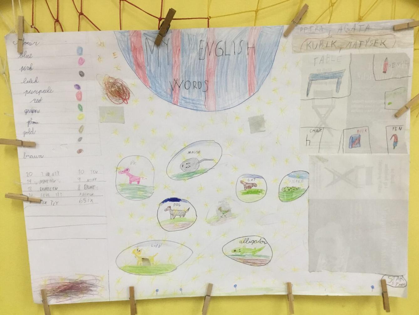 Skupinové aktivity a tandemové tvoření ve třetí třídě 7. 5. - 2