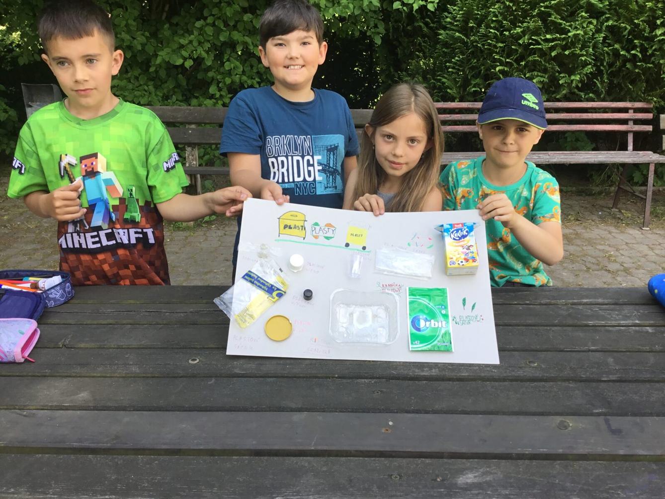 Prvouka ve třetí třídě :-) - 12