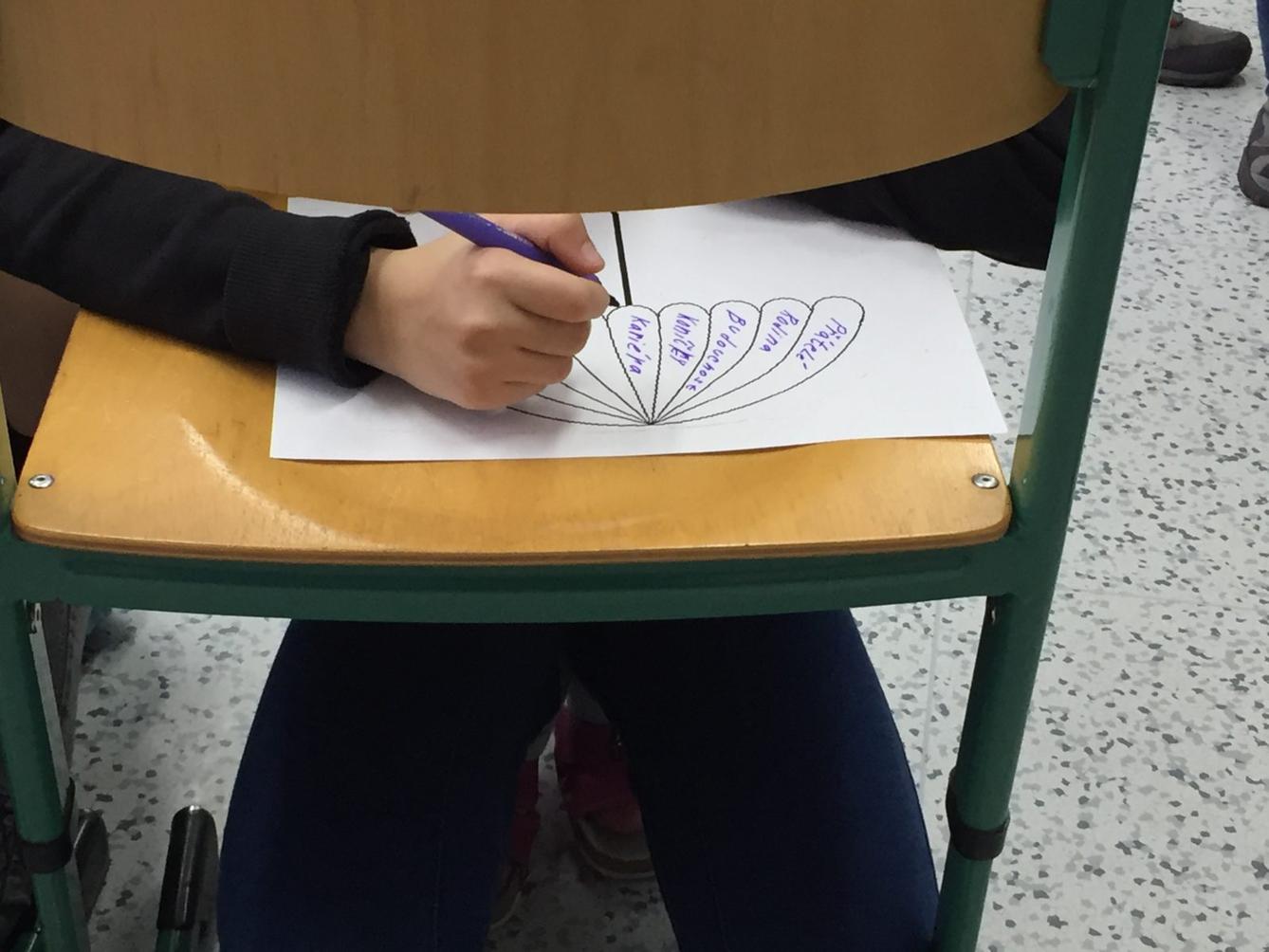 Ne návykovým látkám - 13