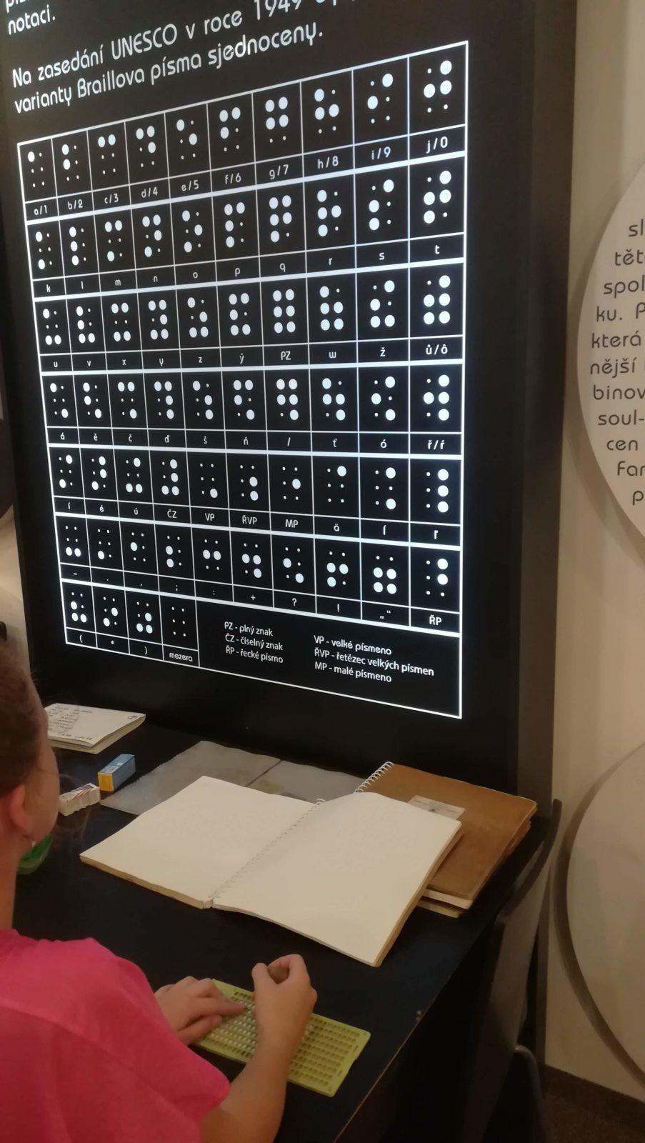 5. třída - školní výlet Praha - 18