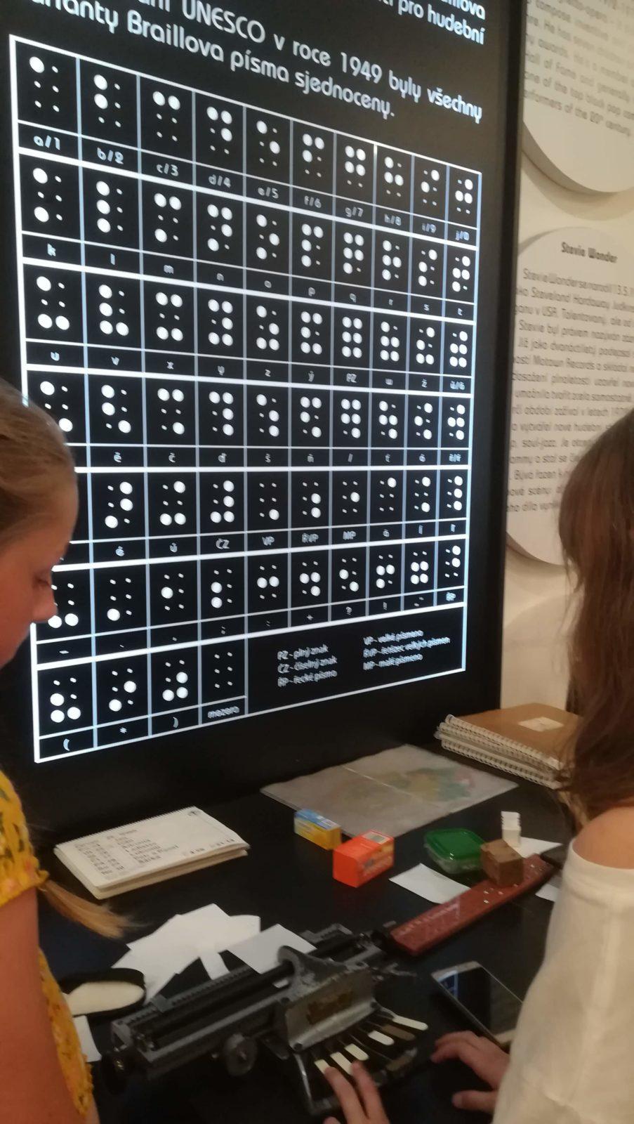 5. třída - školní výlet Praha - 27