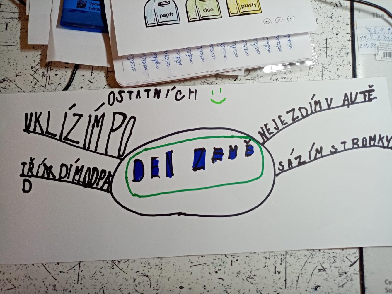 Den Země od třeťáčků 22. 4. - 18