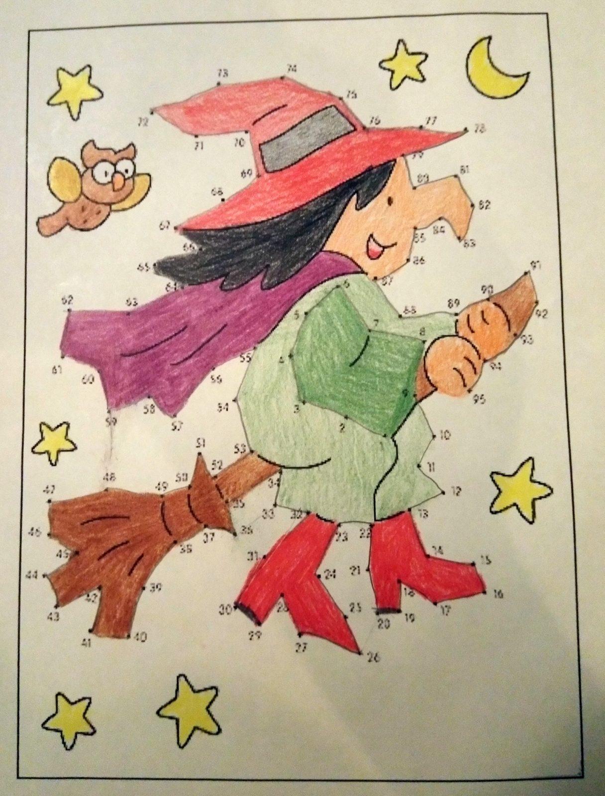 Čarodějnický týden třeťáčků 30. 4. - 8