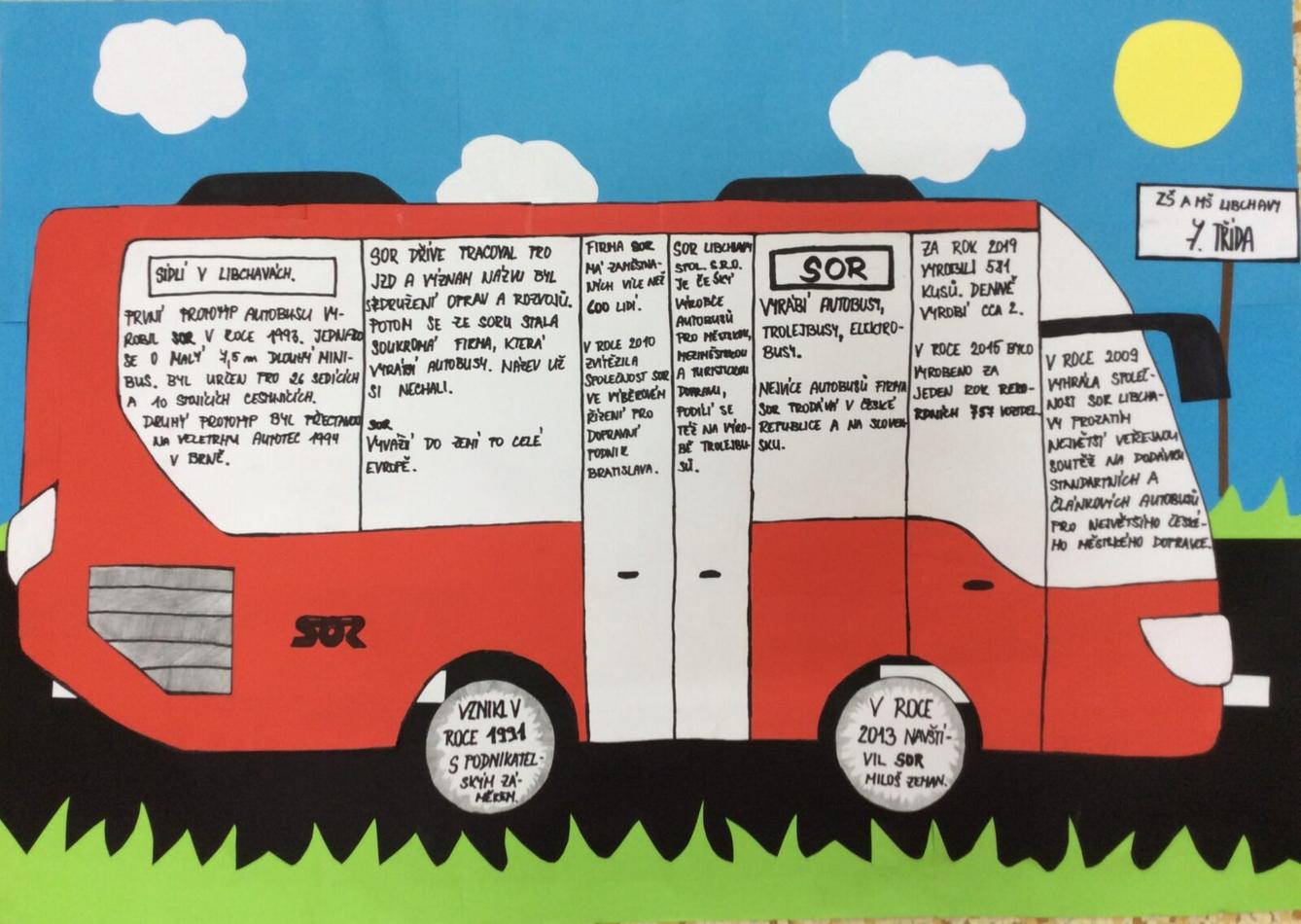 Z činnosti žákovského parlamentu - 4