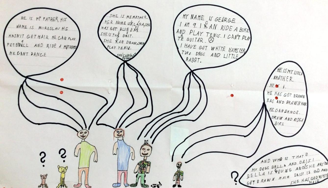 Příroda u třeťáčků 30. 5. - 29