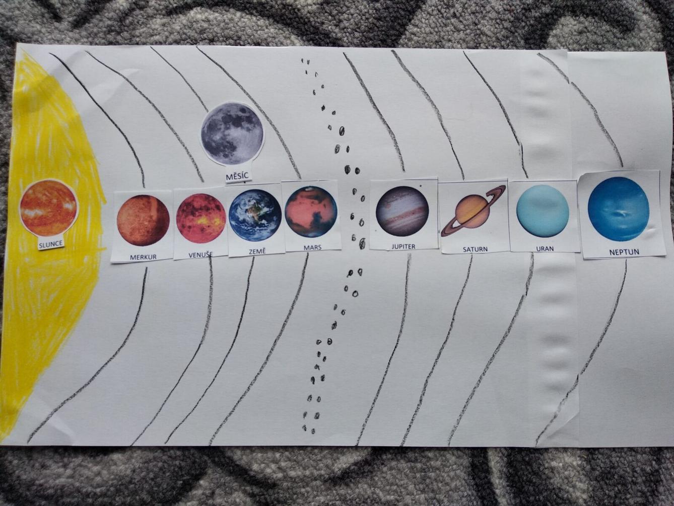 Poslední týden distanční výuky ve třetí třídě 14. 5. - 4