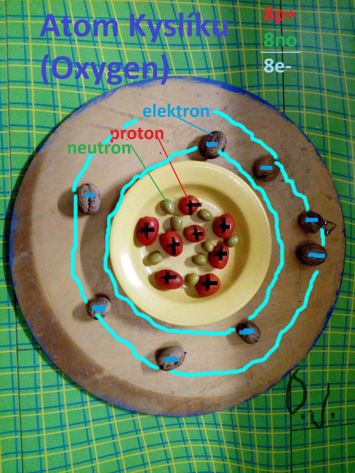 Už umíme atom aneb fyzika v praxi - 12