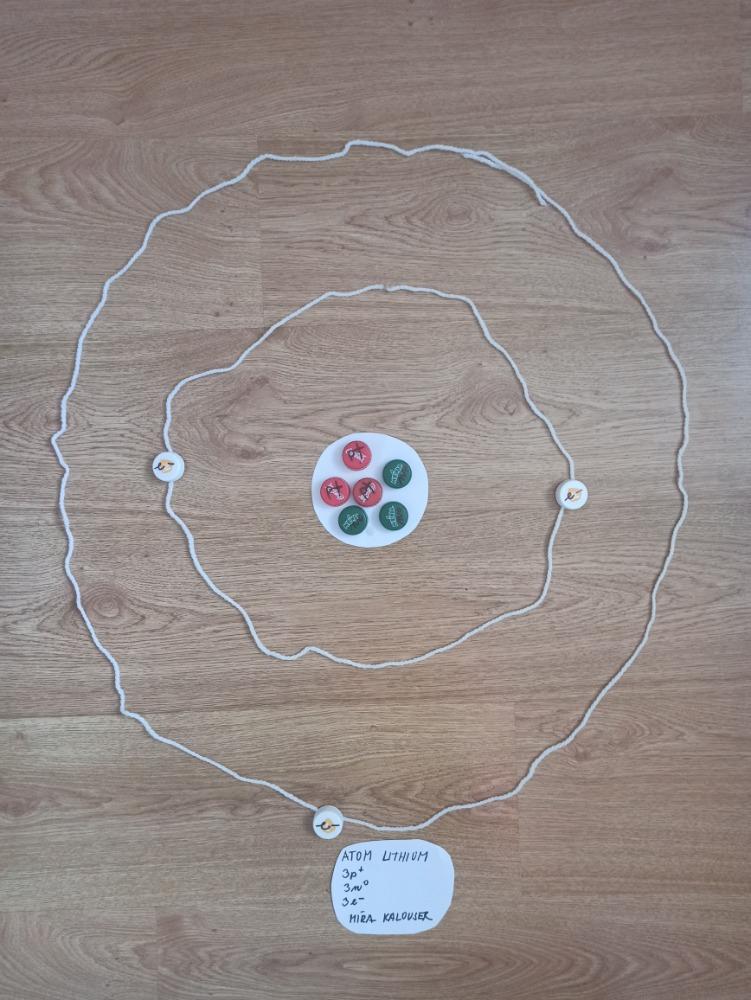 Už umíme atom aneb fyzika v praxi - 14