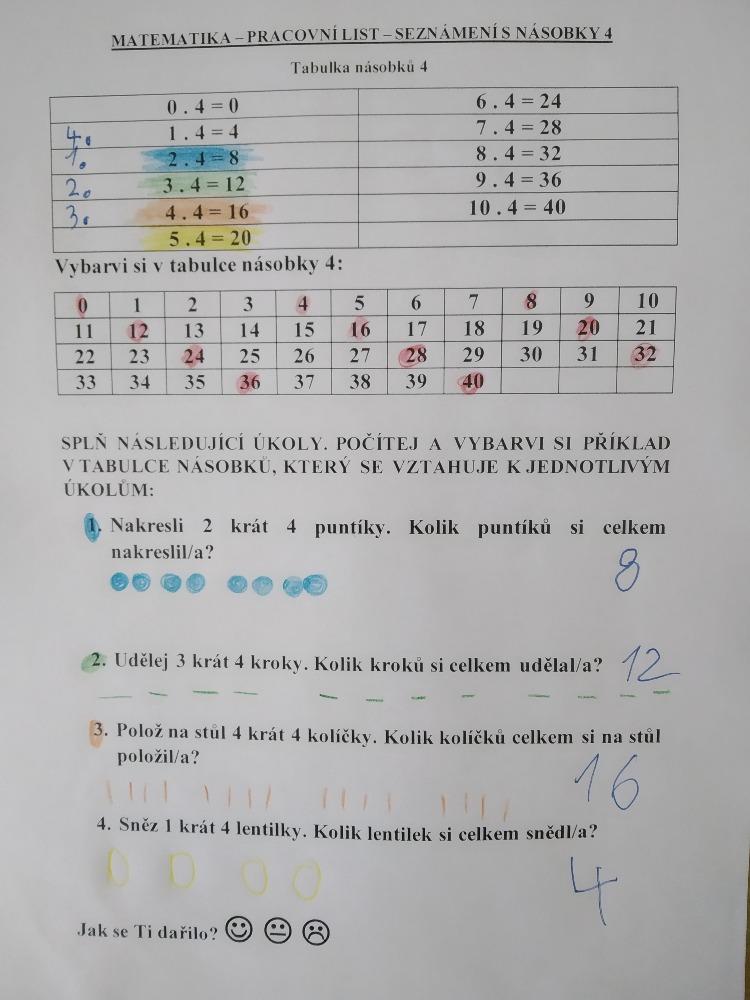Výstupy druháčků z domácího i školního učení 19. 6. - 2