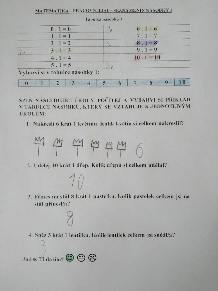 Výstupy druháčků z domácího i školního učení 30. 5. - 4