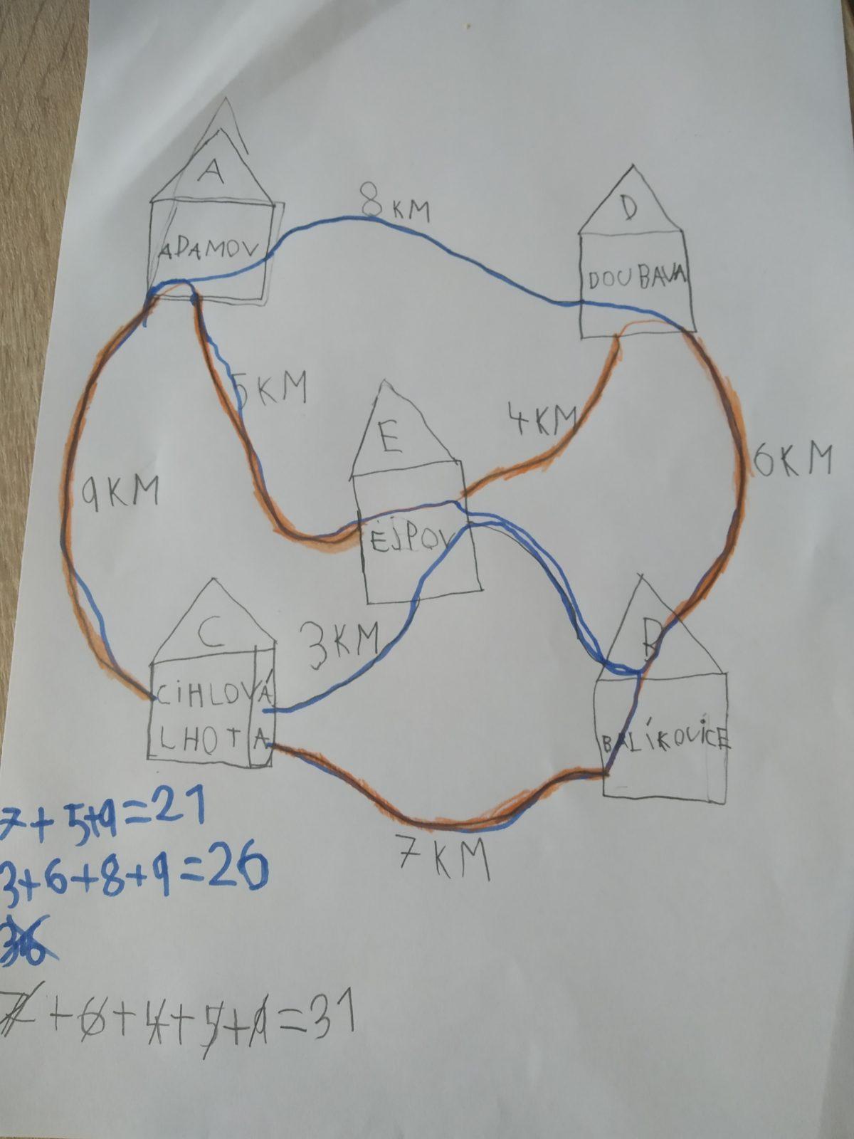Výstupy druháčků z domácího učení 8. 5. - 8