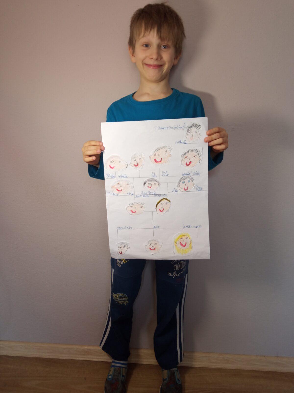 Dopis a rodokmen u druháčků - 18