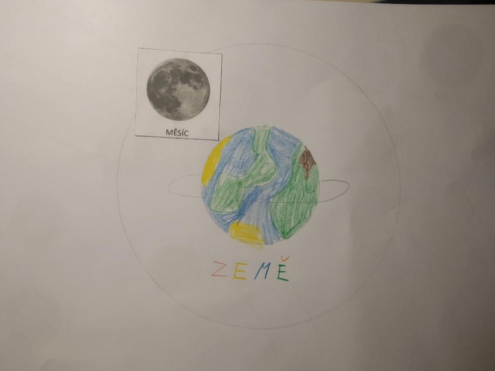 Poslední týden distanční výuky ve třetí třídě 14. 5. - 6