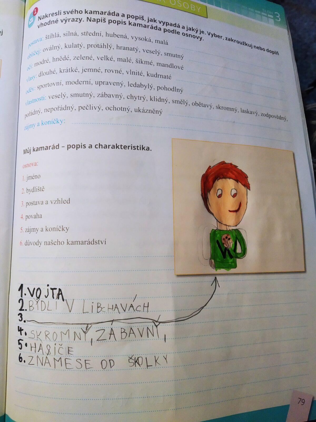 Distanční výuka ve třetí třídě 12. 2. - 16