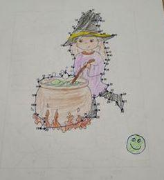 Čarodějnický týden třeťáčků 30. 4. - 12