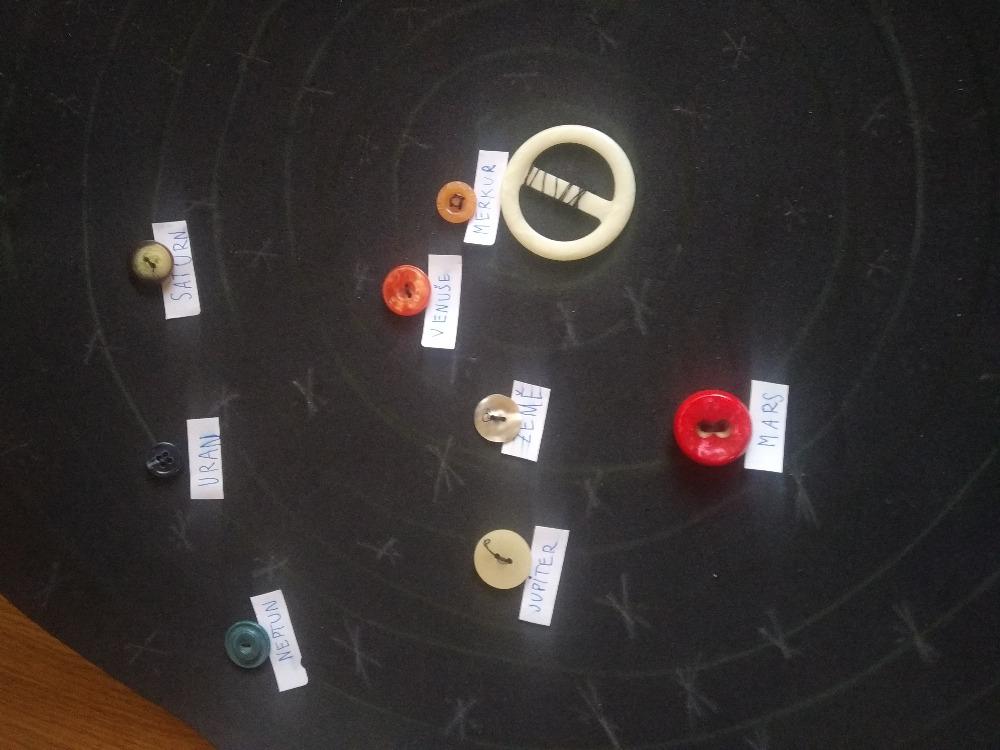 Poslední týden distanční výuky ve třetí třídě 14. 5. - 8