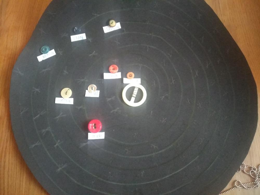 Poslední týden distanční výuky ve třetí třídě 14. 5. - 9