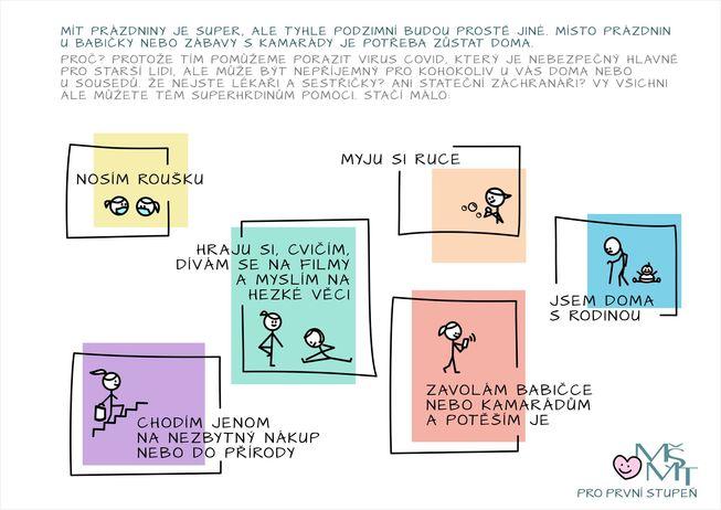 Informace z MŠMT pro rodiče a žáky - 1