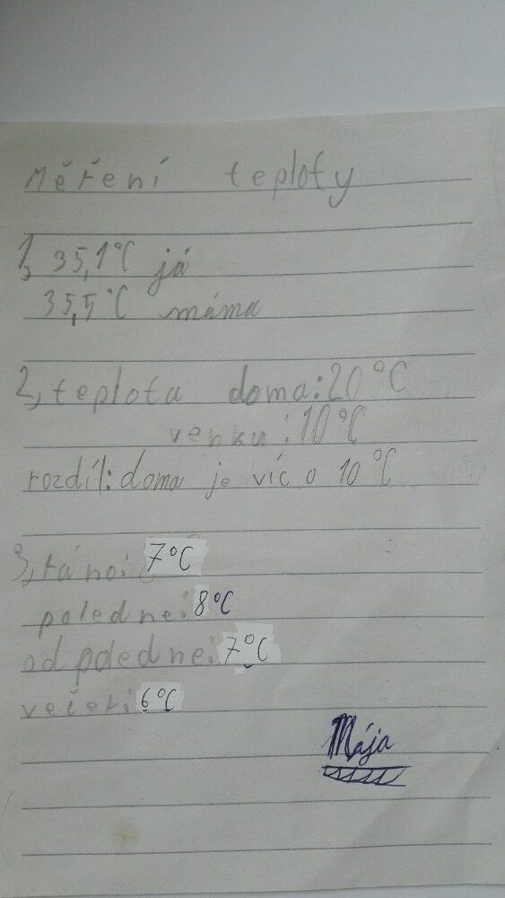 Distanční výuka ve třetí třídě 13. 11. - 28