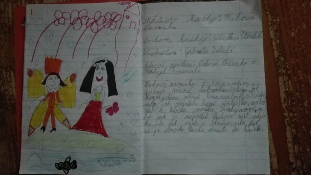 Distanční výuka ve třetí třídě 16. 10. - 9