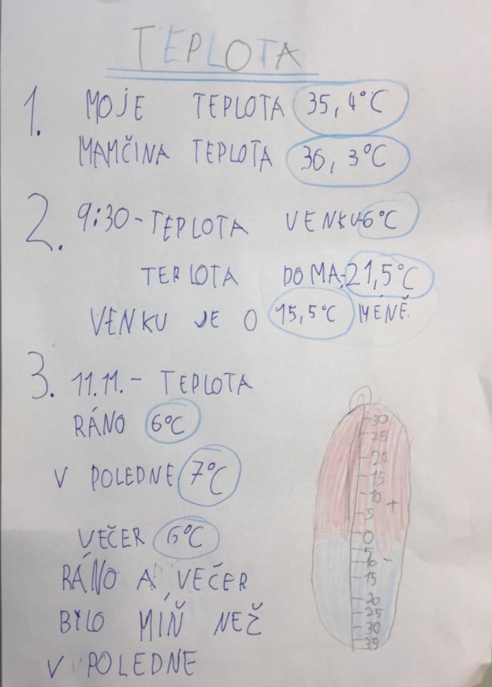 Distanční výuka ve třetí třídě 13. 11. - 29
