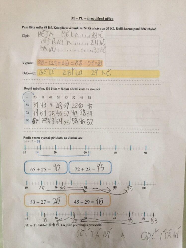 Distanční výuka ve třetí třídě 12. 3. - 15