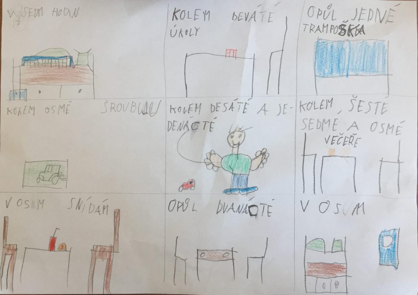 Výstupy druháčků z domácího učení 8. 4. - 13