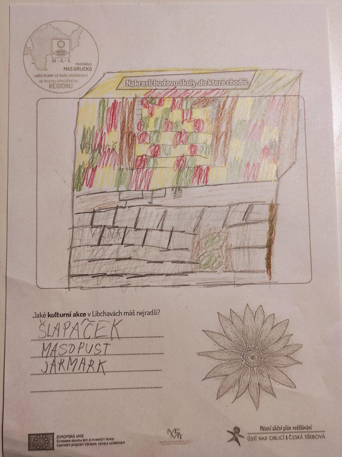 Distanční výuka ve třetí třídě 27. 11. - 33