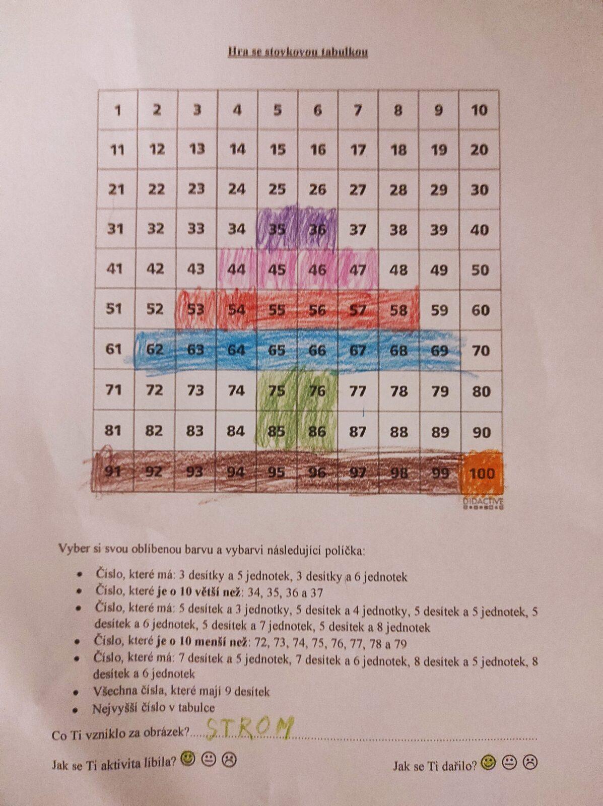 Distanční výuka ve třetí třídě 13. 11. - 32