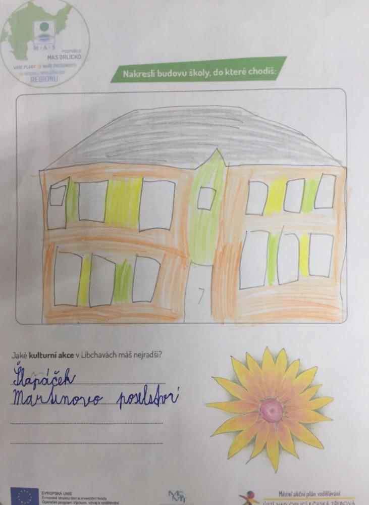 Distanční výuka ve třetí třídě 27. 11. - 35